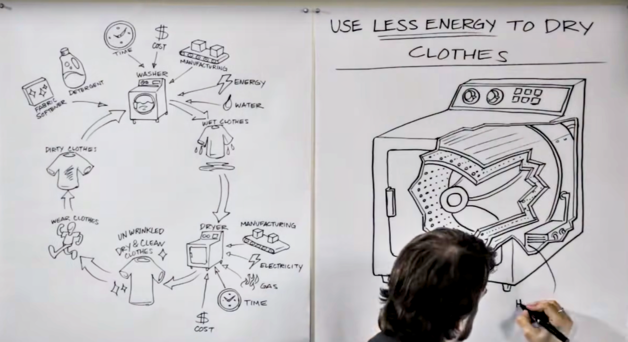 Whole systems design: life cycle thinking